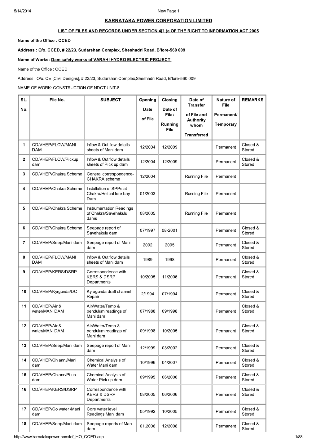 Karnataka Power Corporation Limited