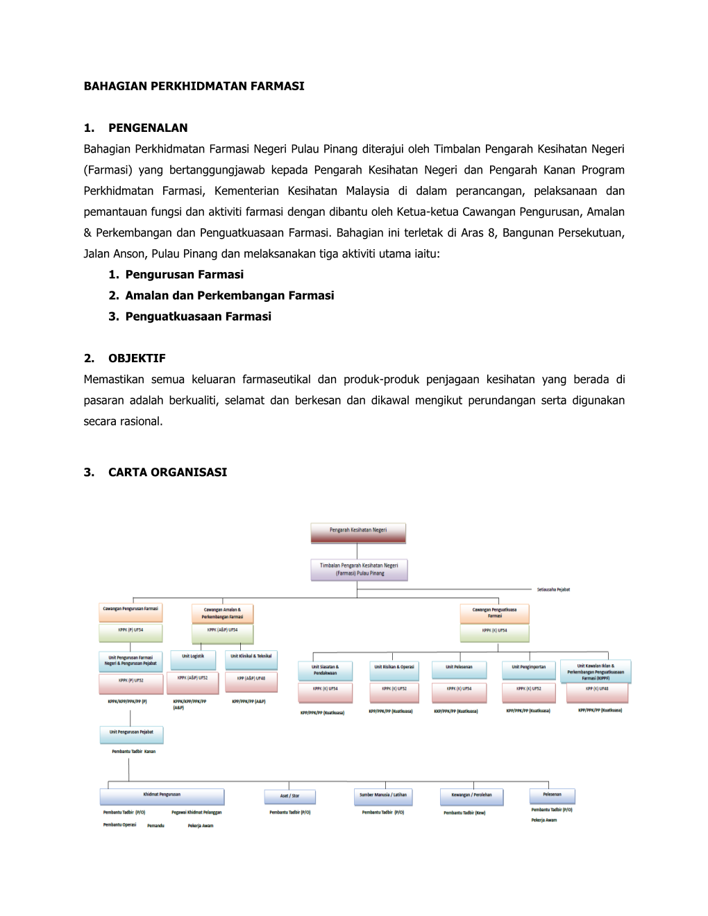 Bahagian Perkhidmatan Farmasi 1. Pengenalan