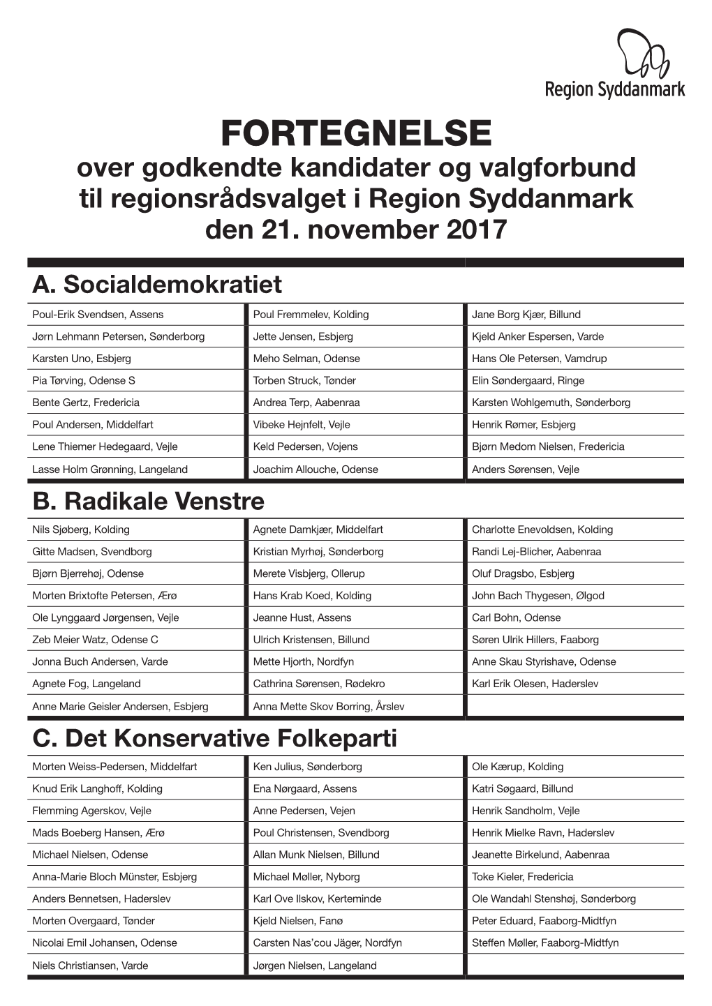 FORTEGNELSE Over Godkendte Kandidater Og Valgforbund Til Regionsrådsvalget I Region Syddanmark Den 21