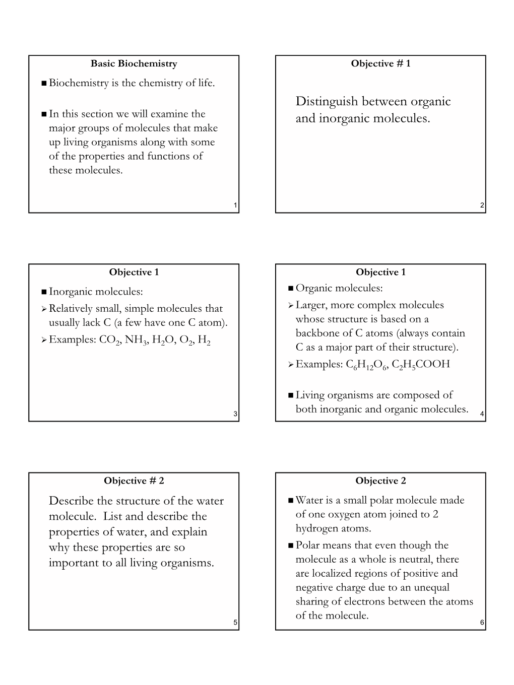 Distinguish Between Organic and Inorganic Molecules