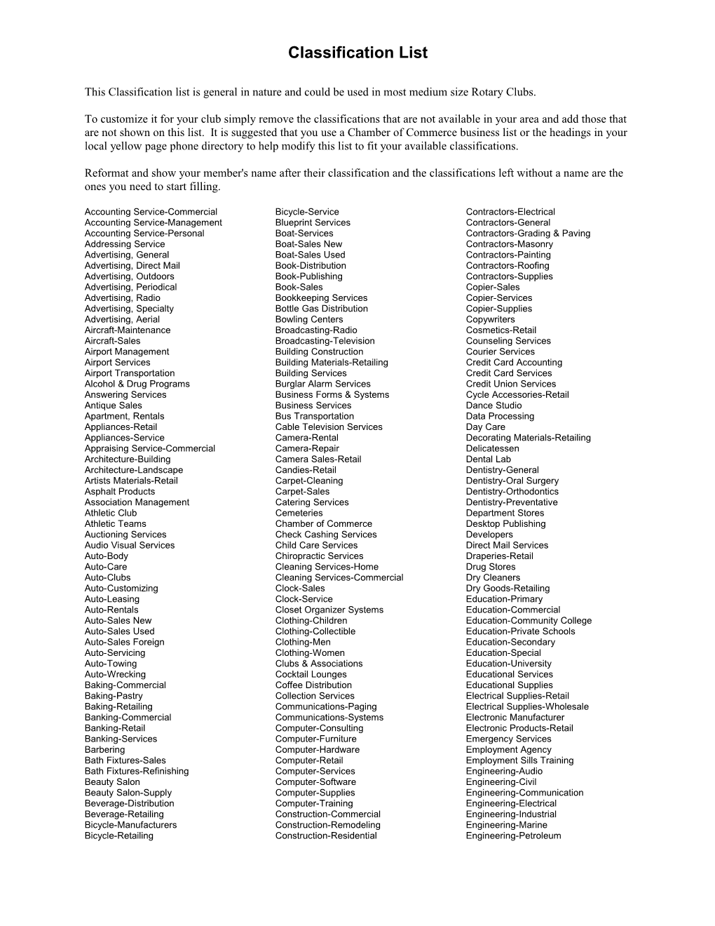 This Classification List Is General in Nature and Could Be Used in Most Medium Size Rotary Clubs