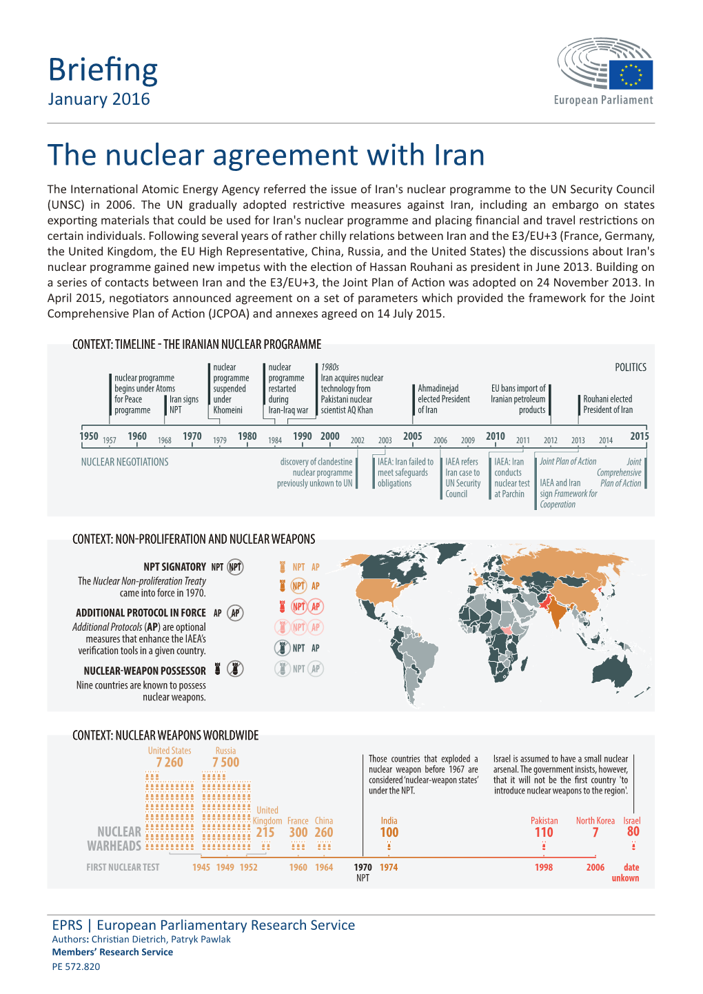 The Nuclear Agreement with Iran the International Atomic Energy Agency Referred the Issue of Iran's Nuclear Programme to the UN Security Council (UNSC) in 2006