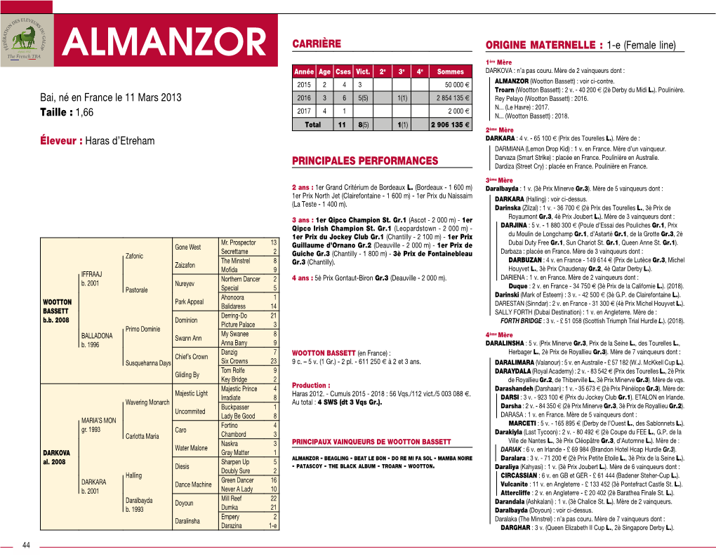 ALMANZOR Ère 1 Mère Année Age Cses Vict