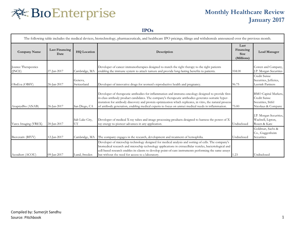 Monthly Healthcare Review January 2017