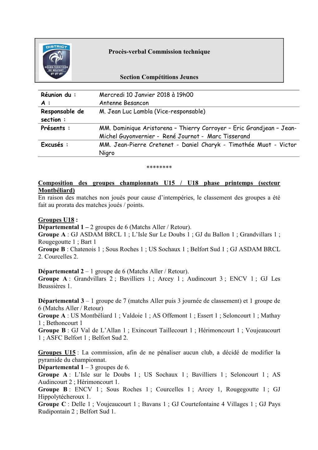 Procès-Verbal Commission Technique Section Compétitions Jeunes ******** Composition Des Groupes Championnats U15 / U18 Phase P