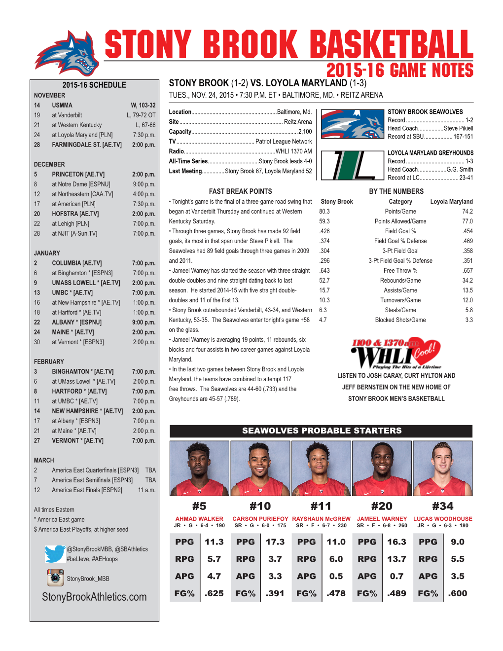 Stony Brook Basketball 2015-16 Game Notes 2015-16 SCHEDULE STONY BROOK (1-2) VS
