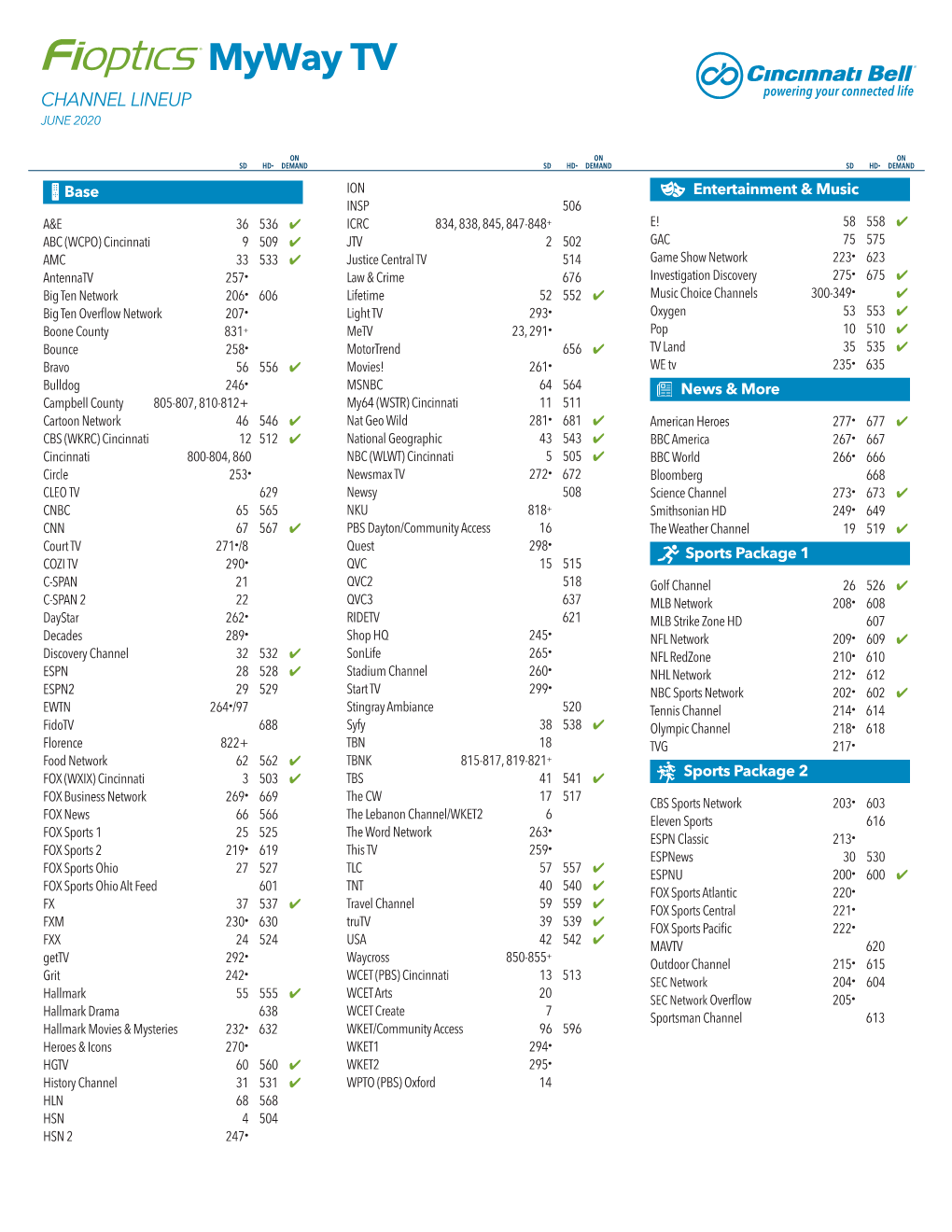 Myway TV CHANNEL LINEUP JUNE 2020