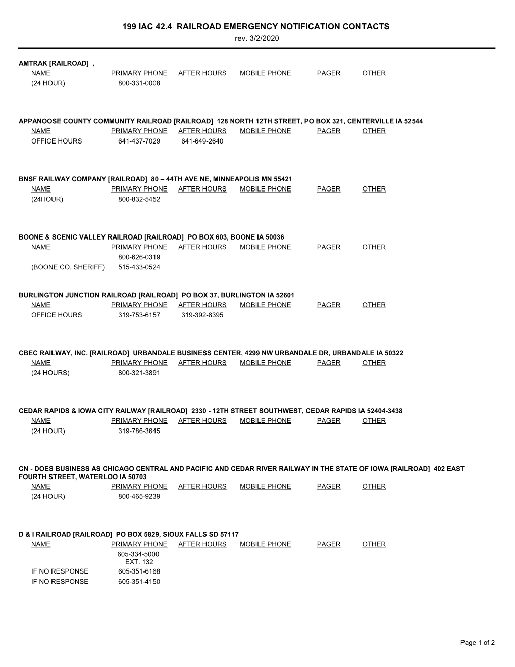 199 IAC 42.4 RAILROAD EMERGENCY NOTIFICATION CONTACTS Rev