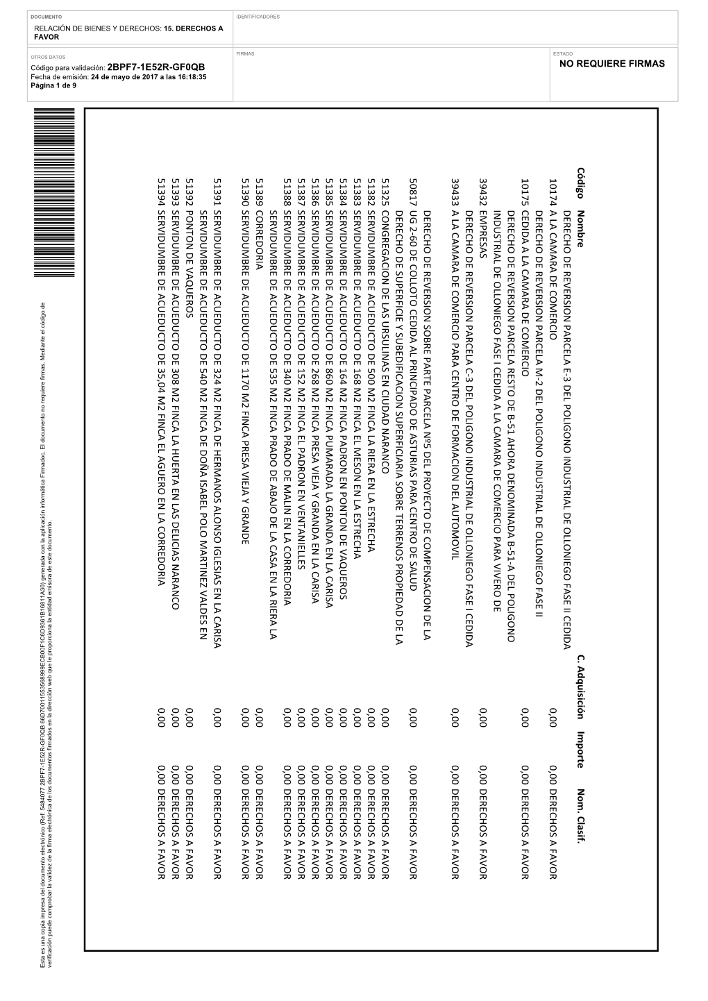 50817 Ug 2-60 E Colloto Cedida Al Principado De Asturias Para Centro