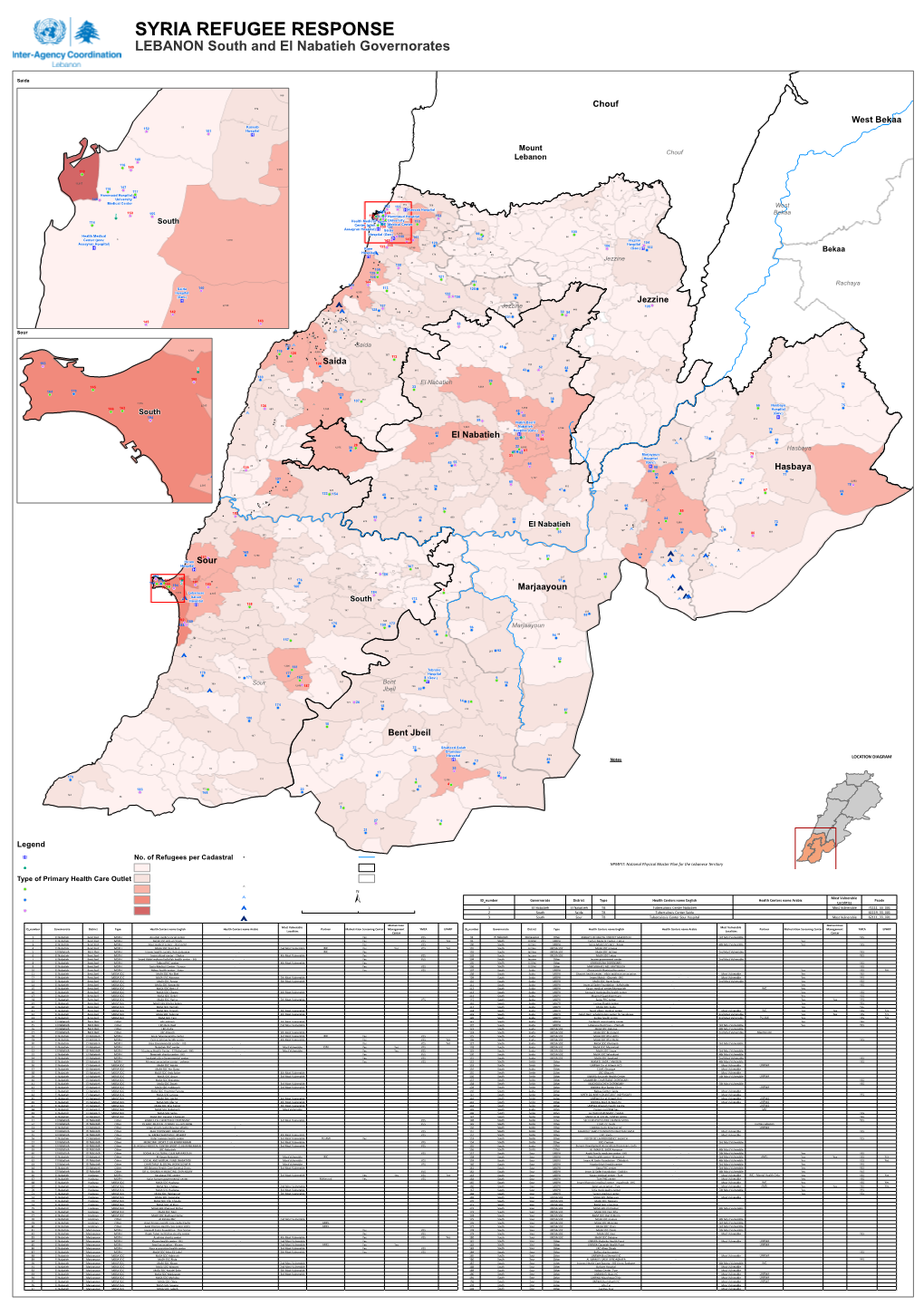 Syria Refugee Response ±