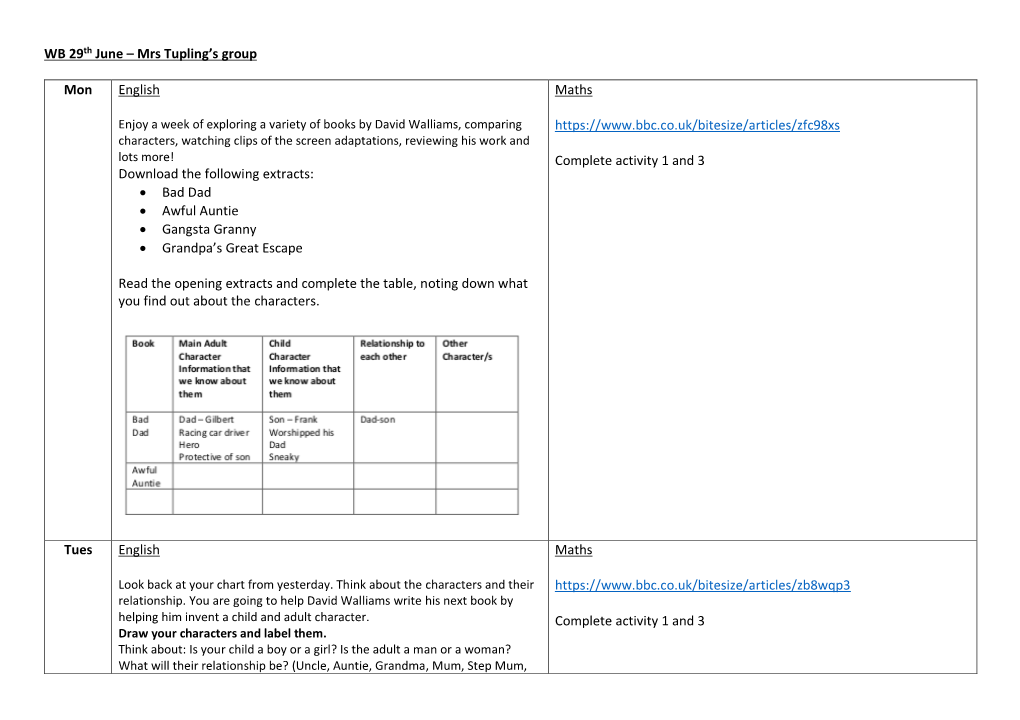 WB 29Th June – Mrs Tupling's Group Mon English Download The