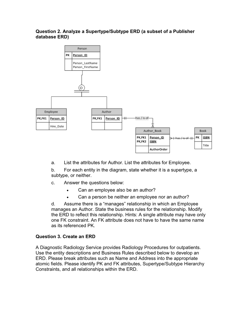 Question 2. Analyze a Supertype/Subtype ERD (A Subset of a Publisher Database ERD)