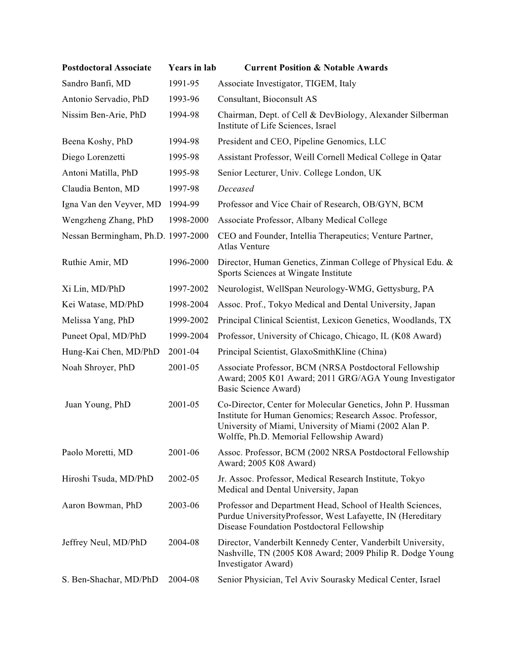 Postdoctoral Associate Years in Lab Current Position & Notable Awards