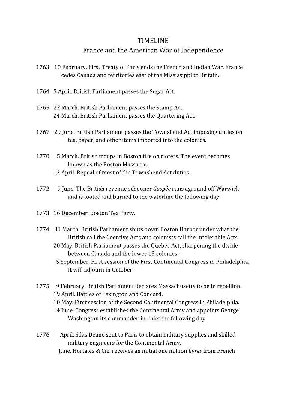 Timeline for France and American War of Independence