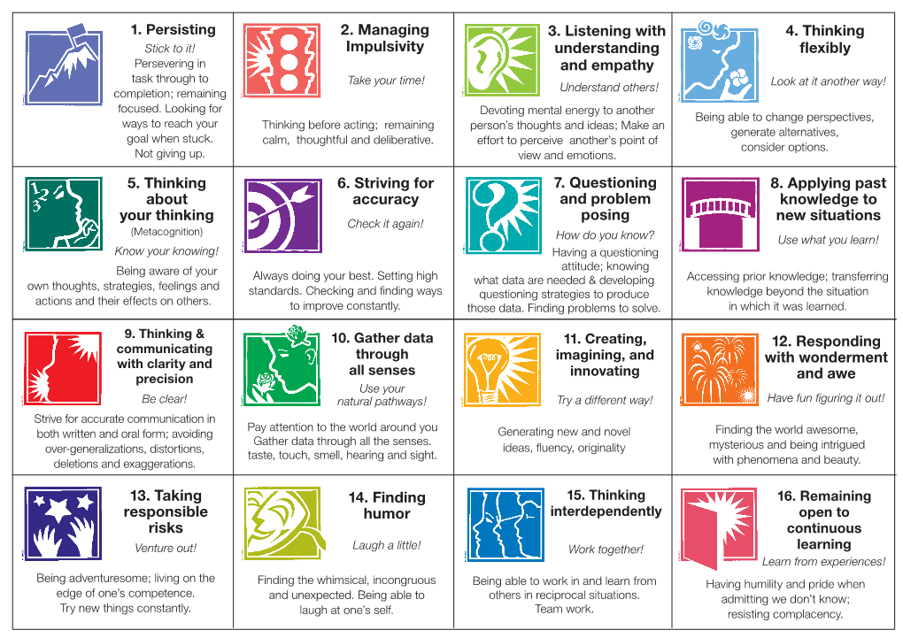 2. Managing Impulsivity