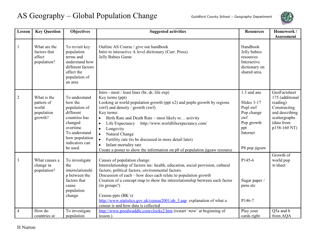 AS Global Population Change SOW Updated Aug09