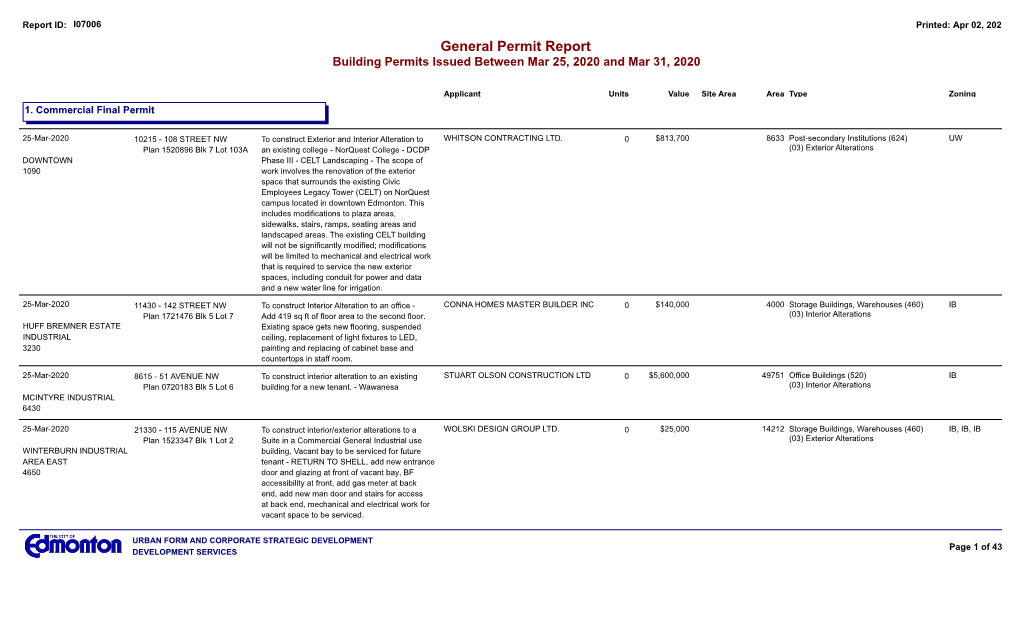 March 25-31 2020 General Permit Report