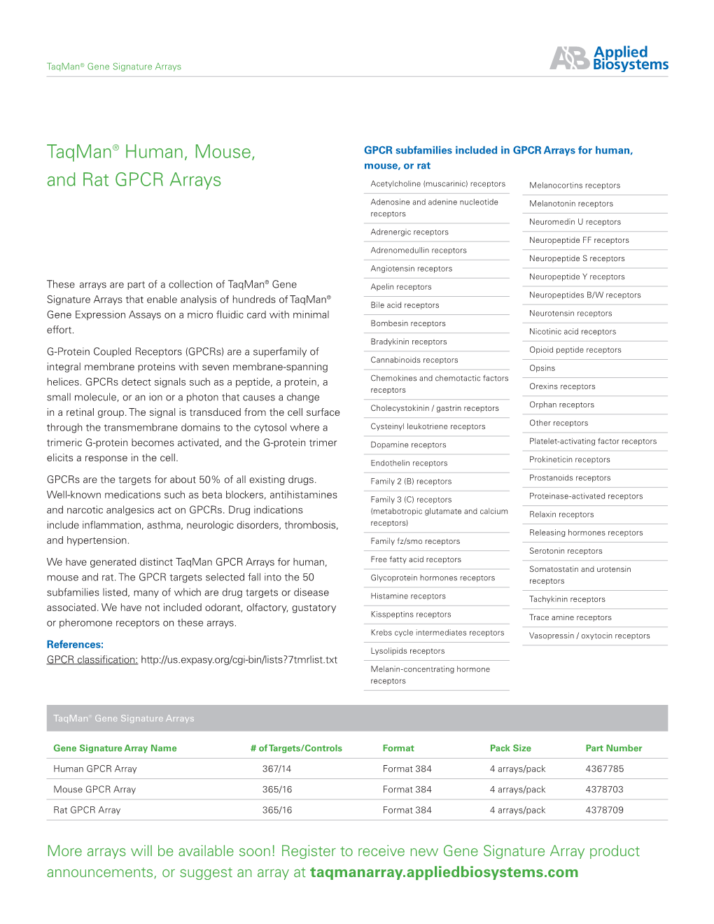 Taqman® Human, Mouse, and Rat GPCR Arrays