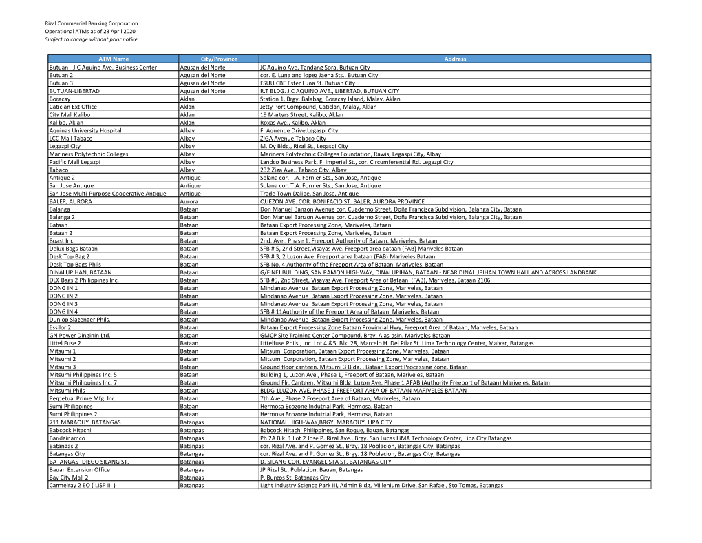 Rizal Commercial Banking Corporation Operational Atms As of 23 April 2020 Subject to Change Without Prior Notice