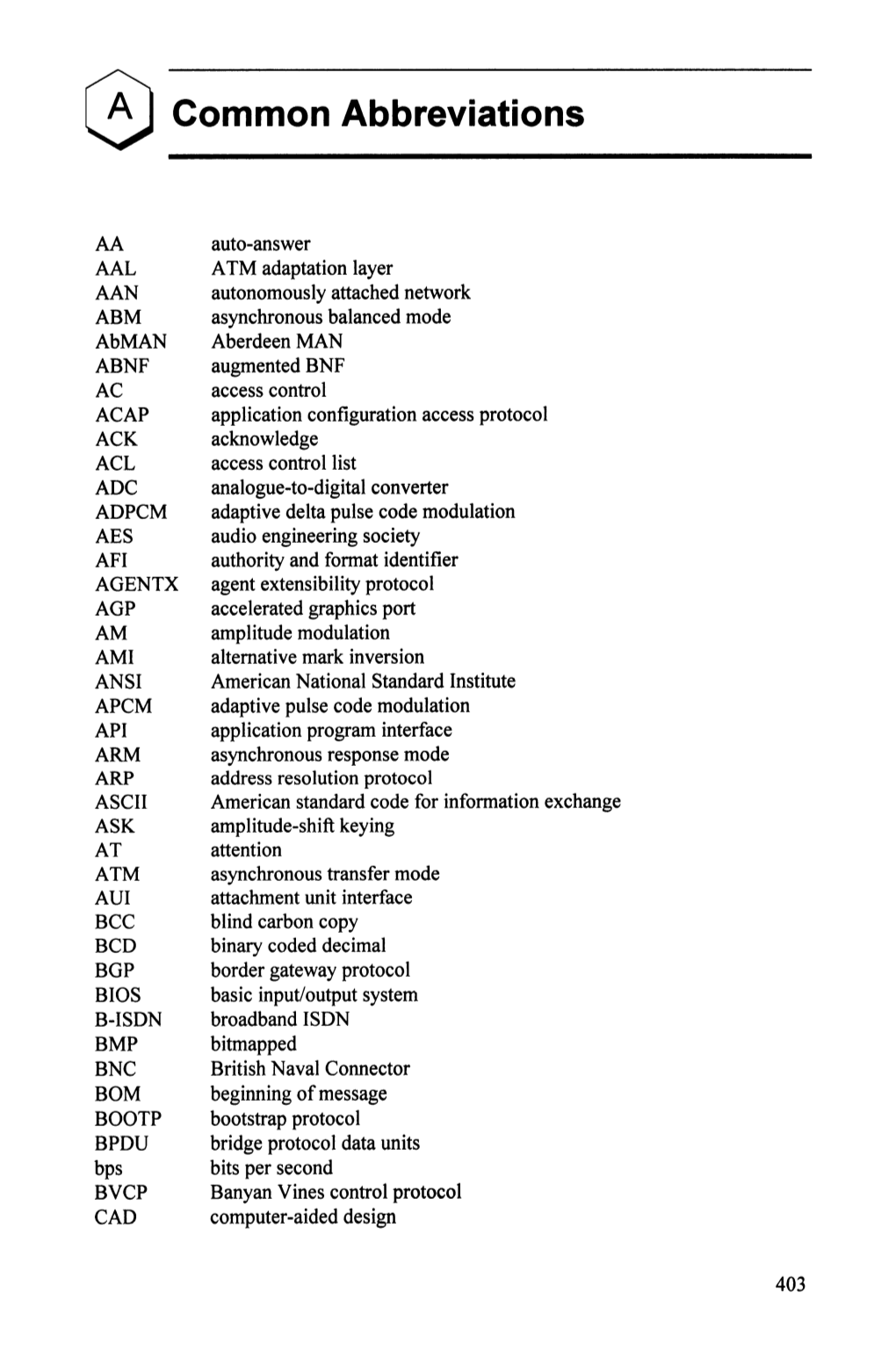 ® Common Abbreviations