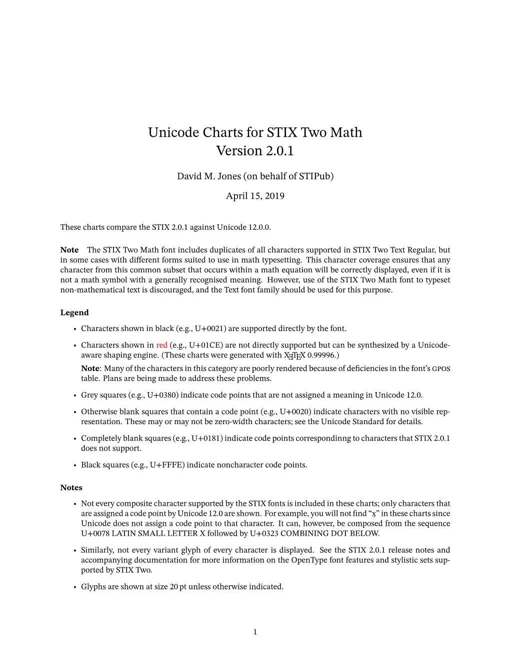 Unicode Charts for STIX Two Math Version 2.0.1