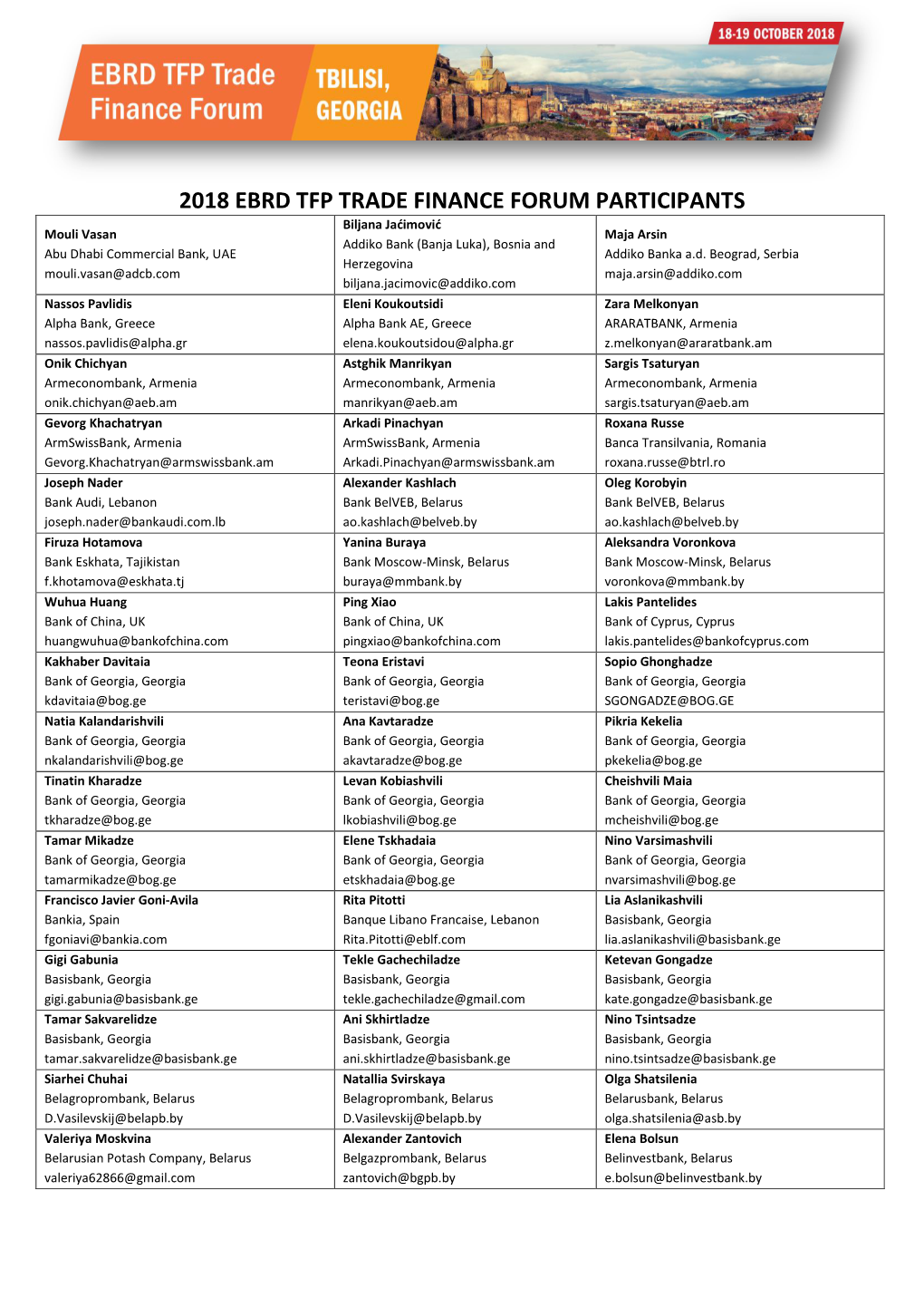 2018 Ebrd Tfp Trade Finance Forum Participants
