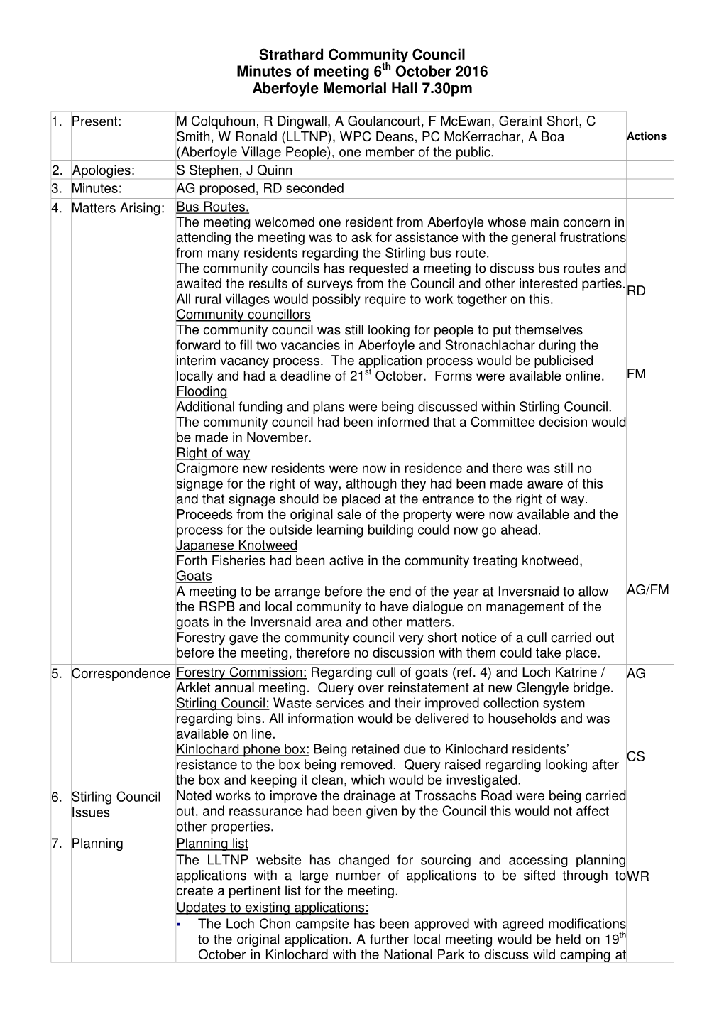 Strathard Community Council Minutes of Meeting 6Th October 2016