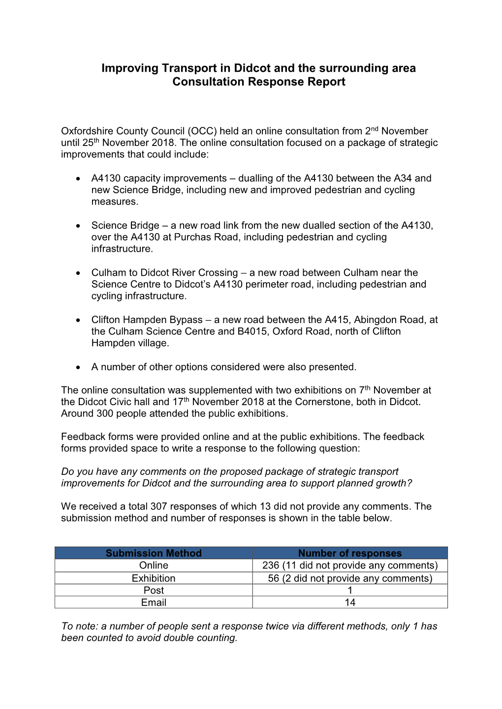 Improving Transport in Didcot and the Surrounding Area Consultation Response Report