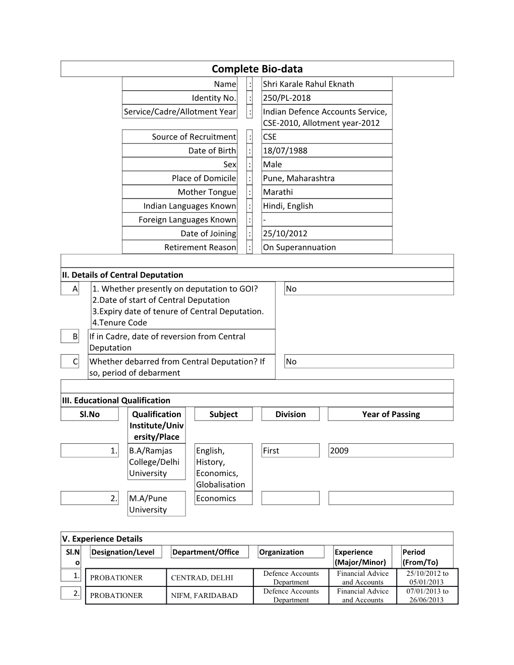 Complete Bio-Data s1