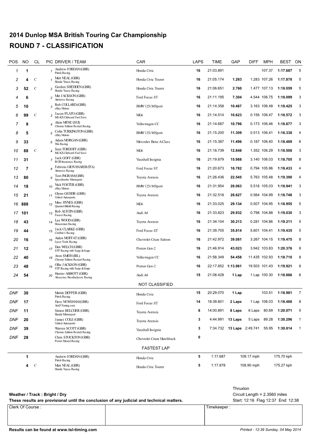 Round 7 - Classification