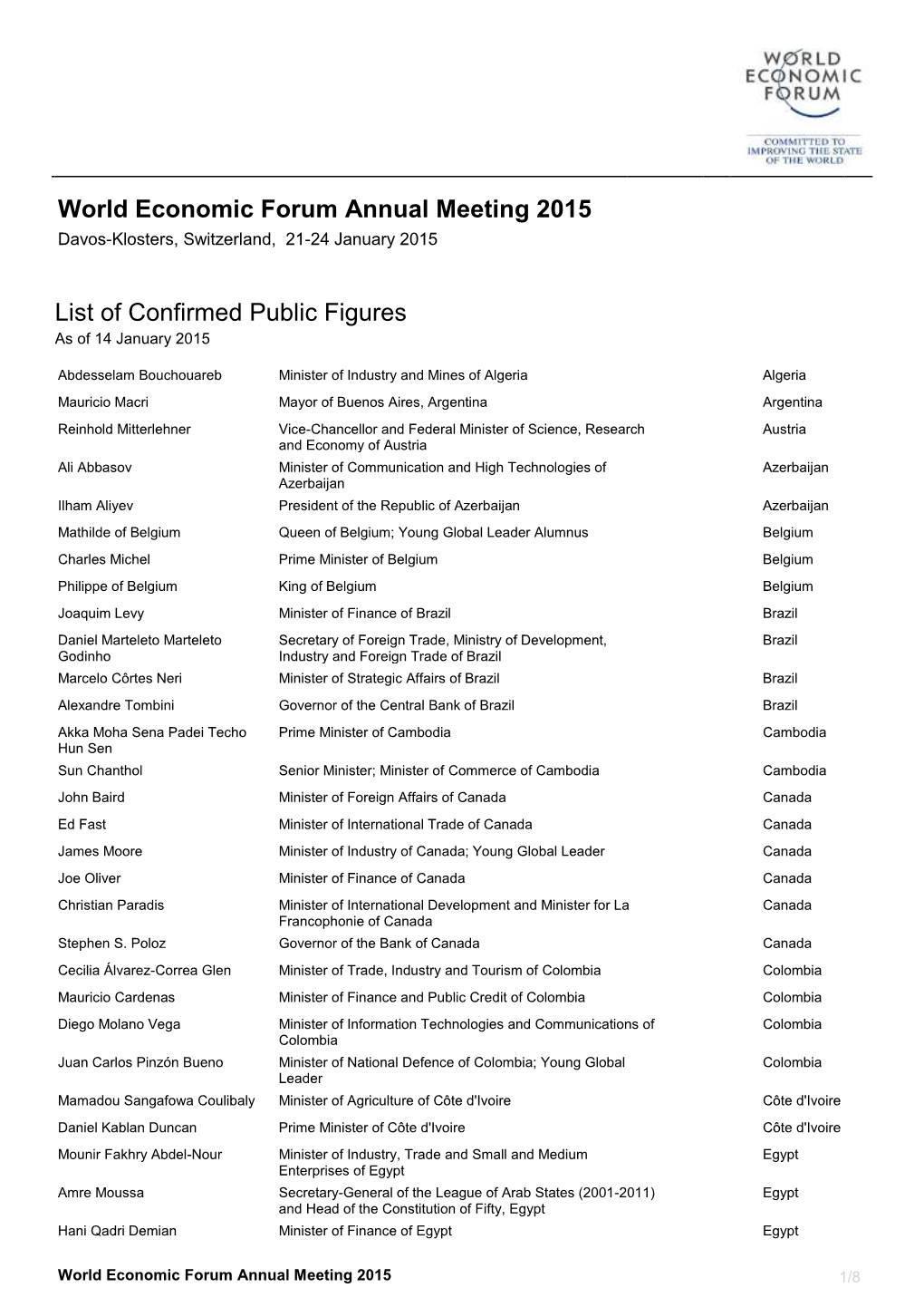 World Economic Forum Annual Meeting 2015