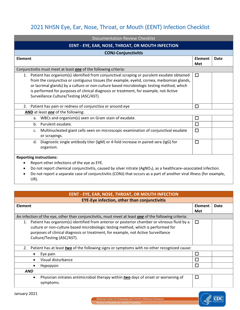 2021 NHSN Eye, Ear, Nose, Throat, Or Mouth (EENT) Infection Checklist