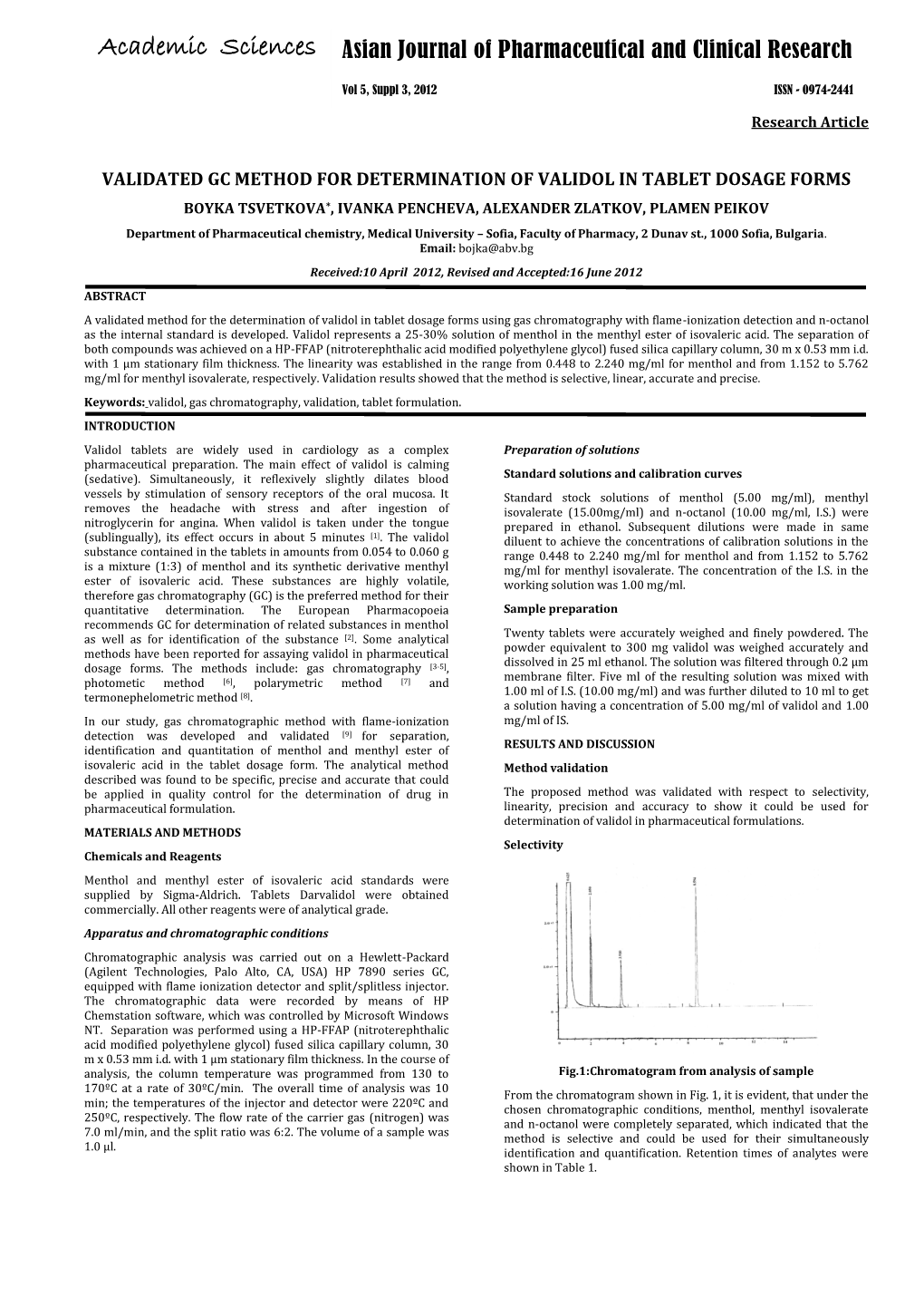 Validated Gc Method for Determination Of