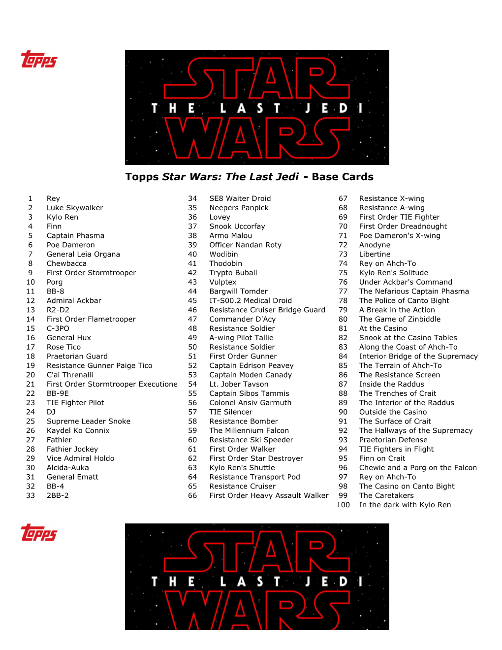 2017 Topps Star Wars the Last Jedi Checklist