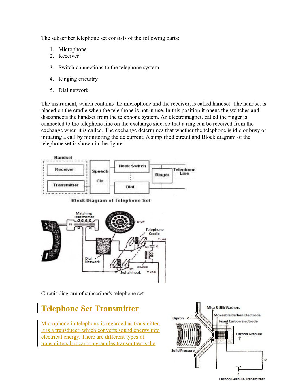 Telephone Set Transmitter