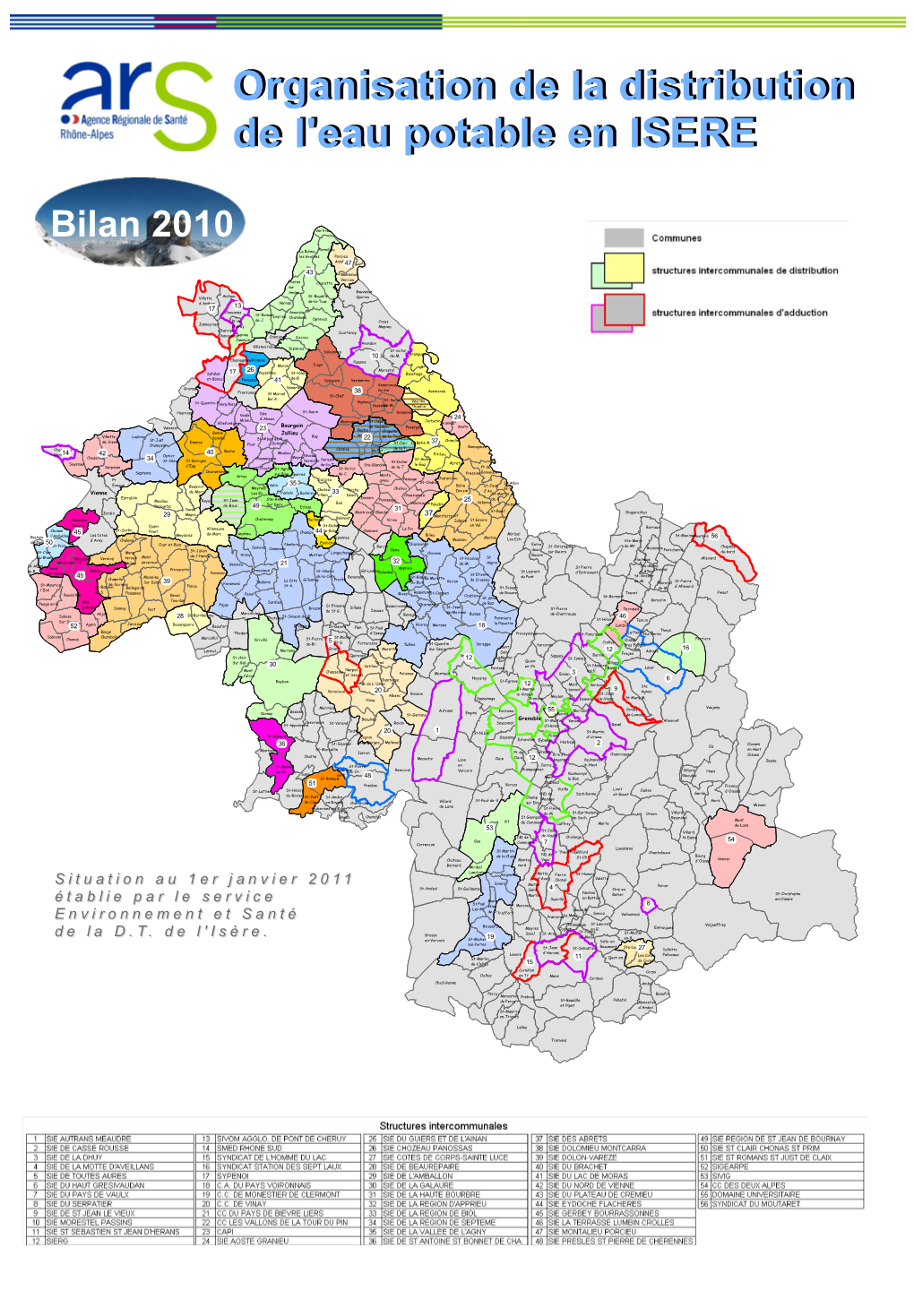 Organisation De La Distribution De L'eau Potable En ISERE