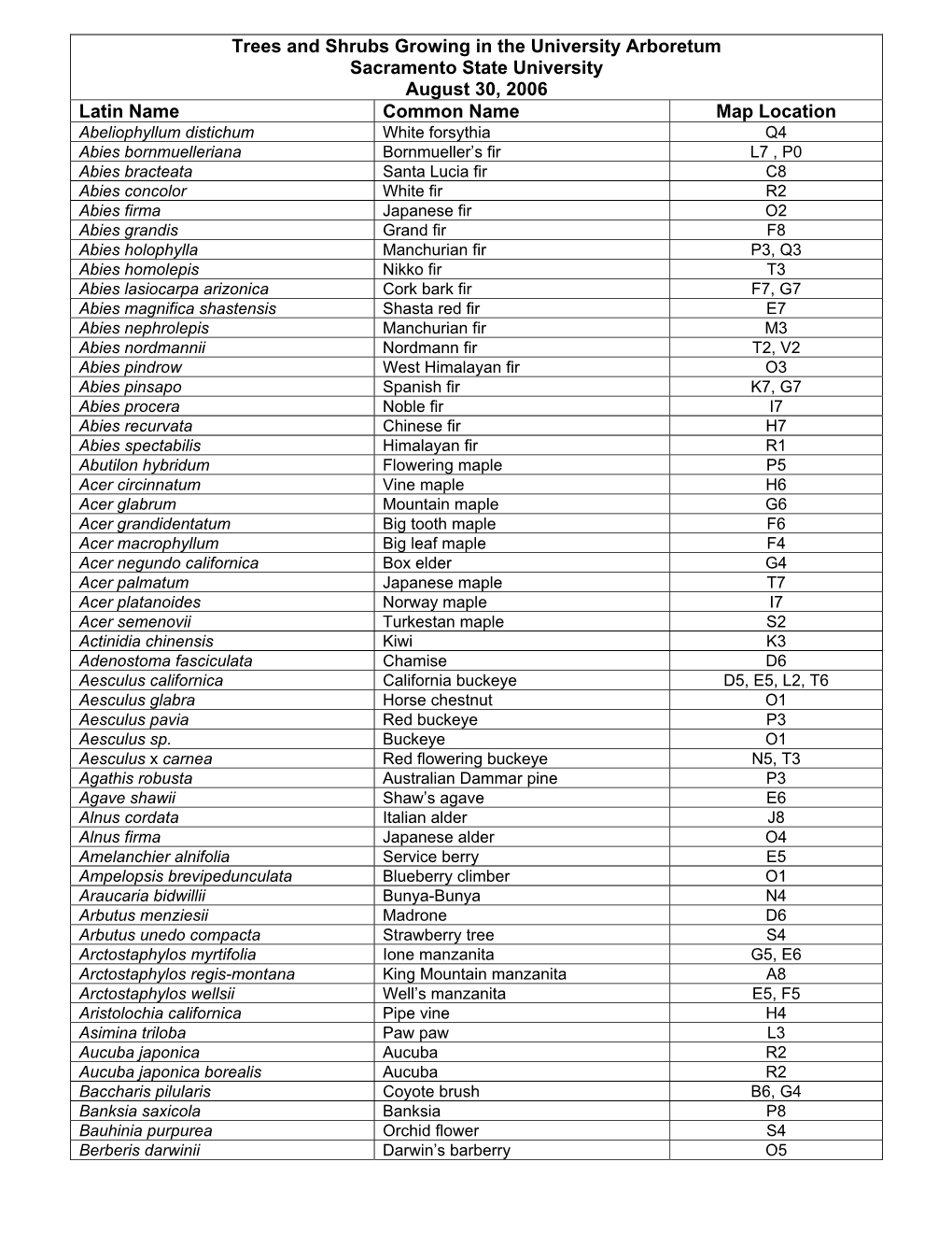 Arboretum Plant List