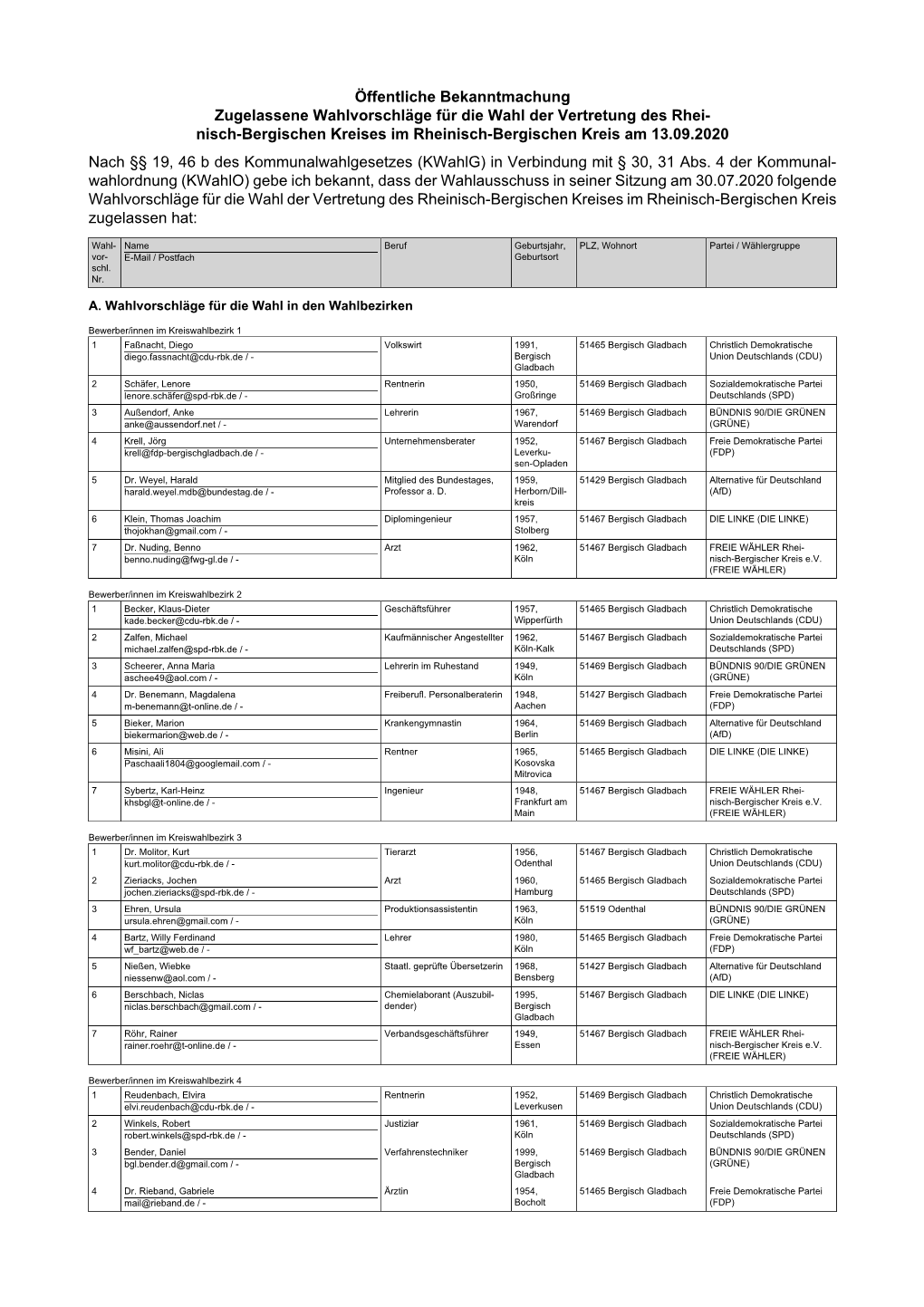 Öffentliche Bekanntmachung Zugelassene Wahlvorschläge Für Die Wahl Der Vertretung Des Rhei