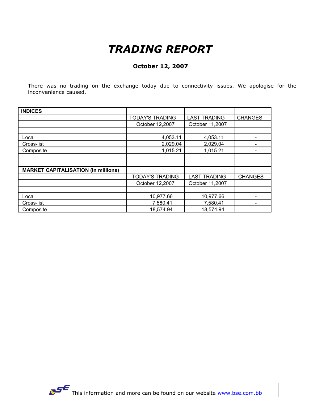 M = Monthly Valuation, Q = Quarterly Valuation, W = Weekly s1