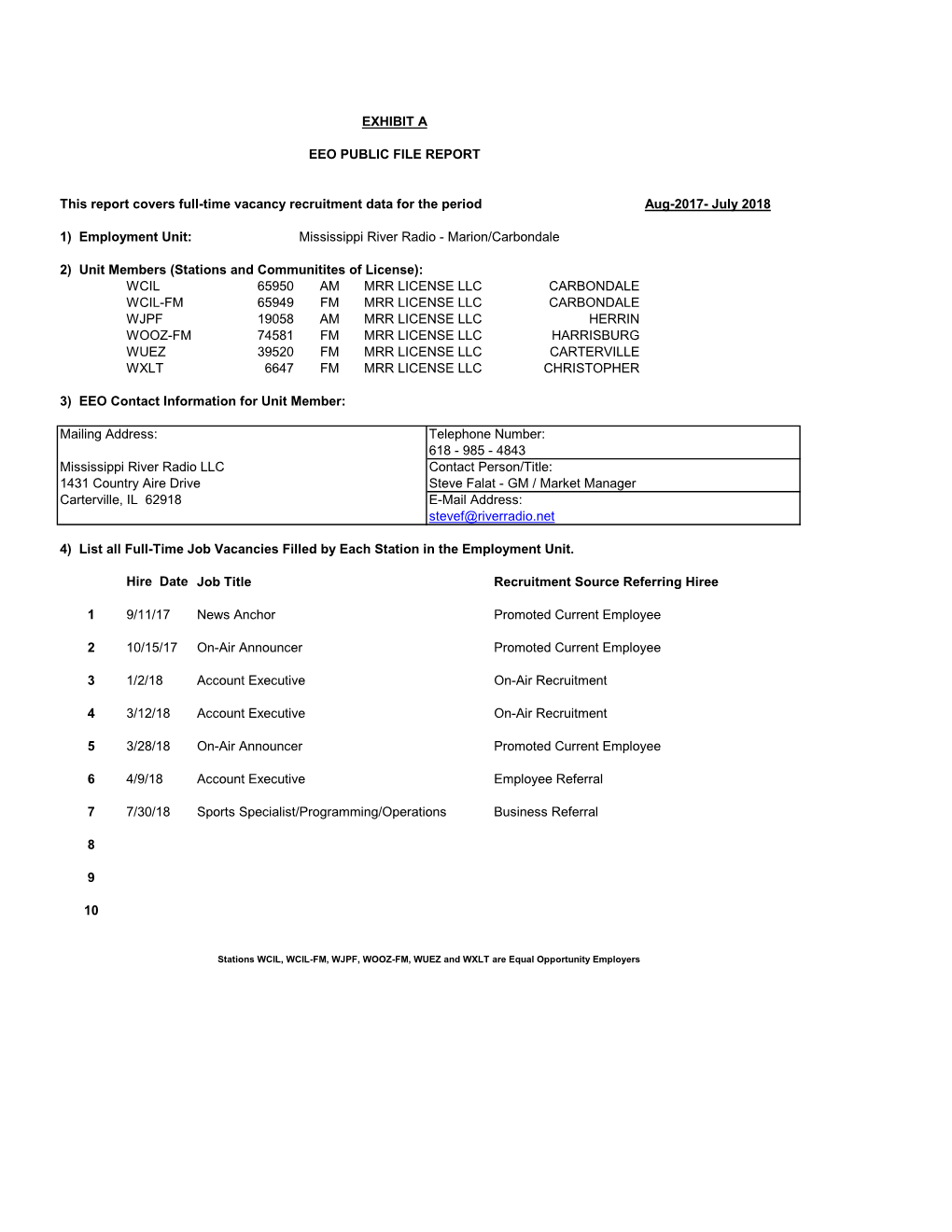 This Report Covers Full-Time Vacancy Recruitment Data for the Period 1