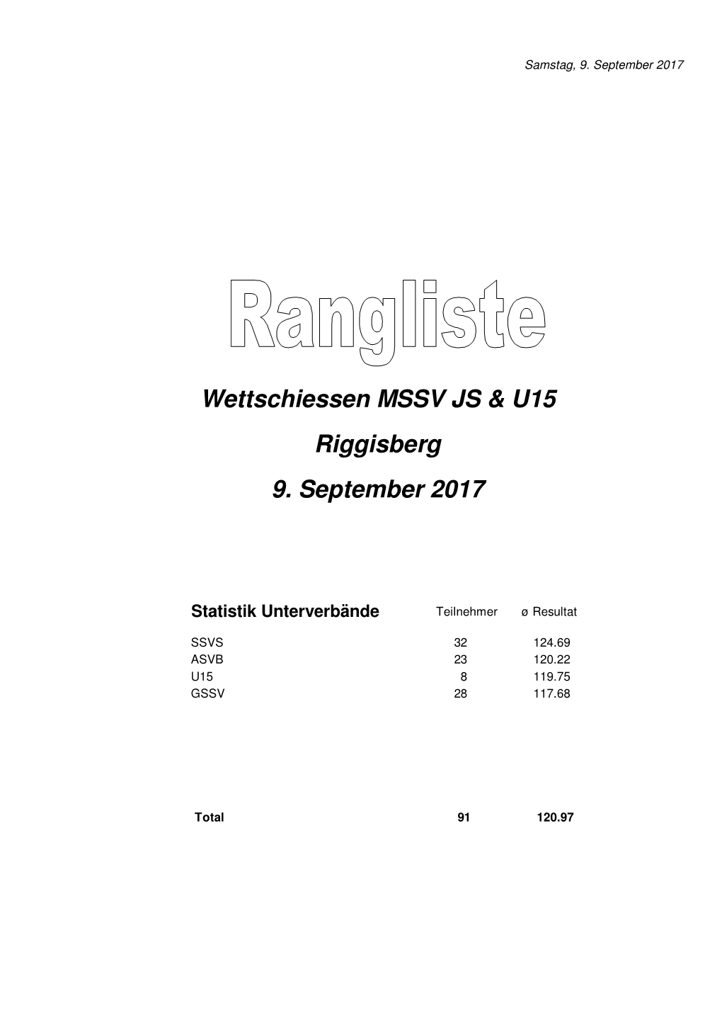 Wettschiessen MSSV JS & U15 Riggisberg 9. September 2017