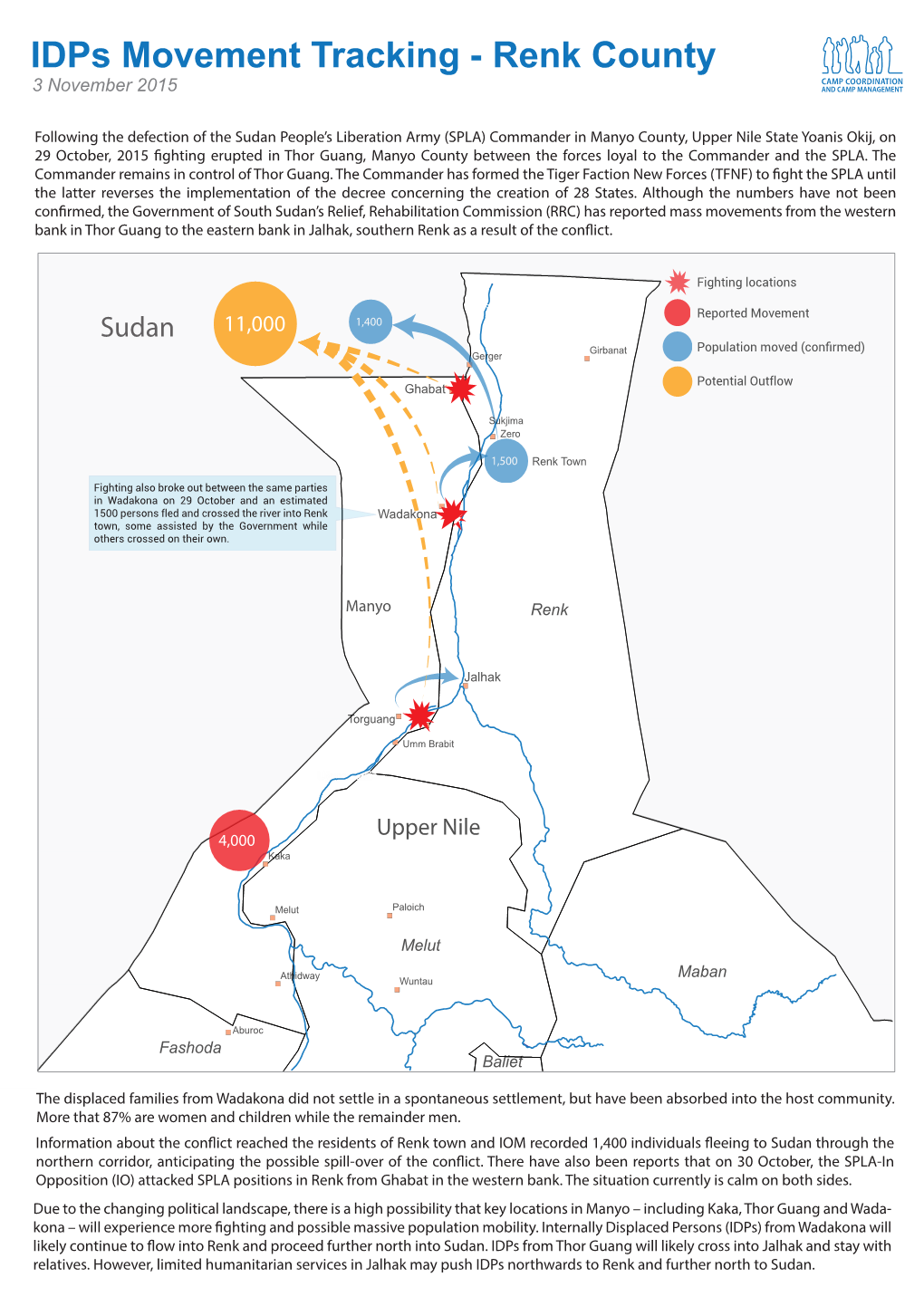 Idps Moving & Tracking Trend