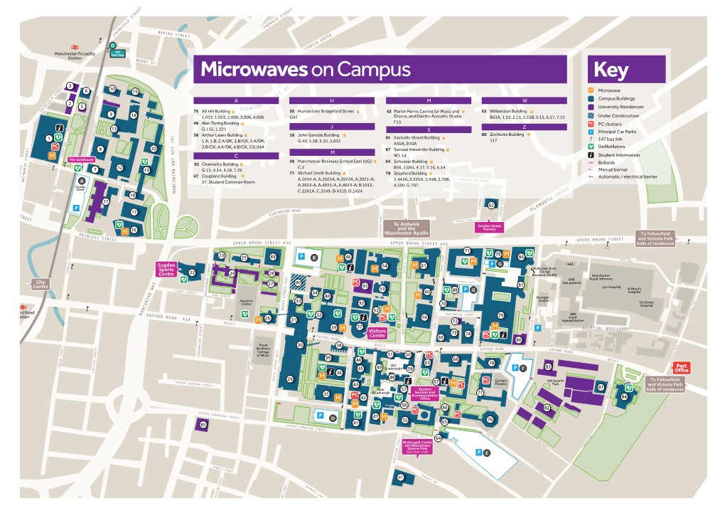 Microwaveson Campus