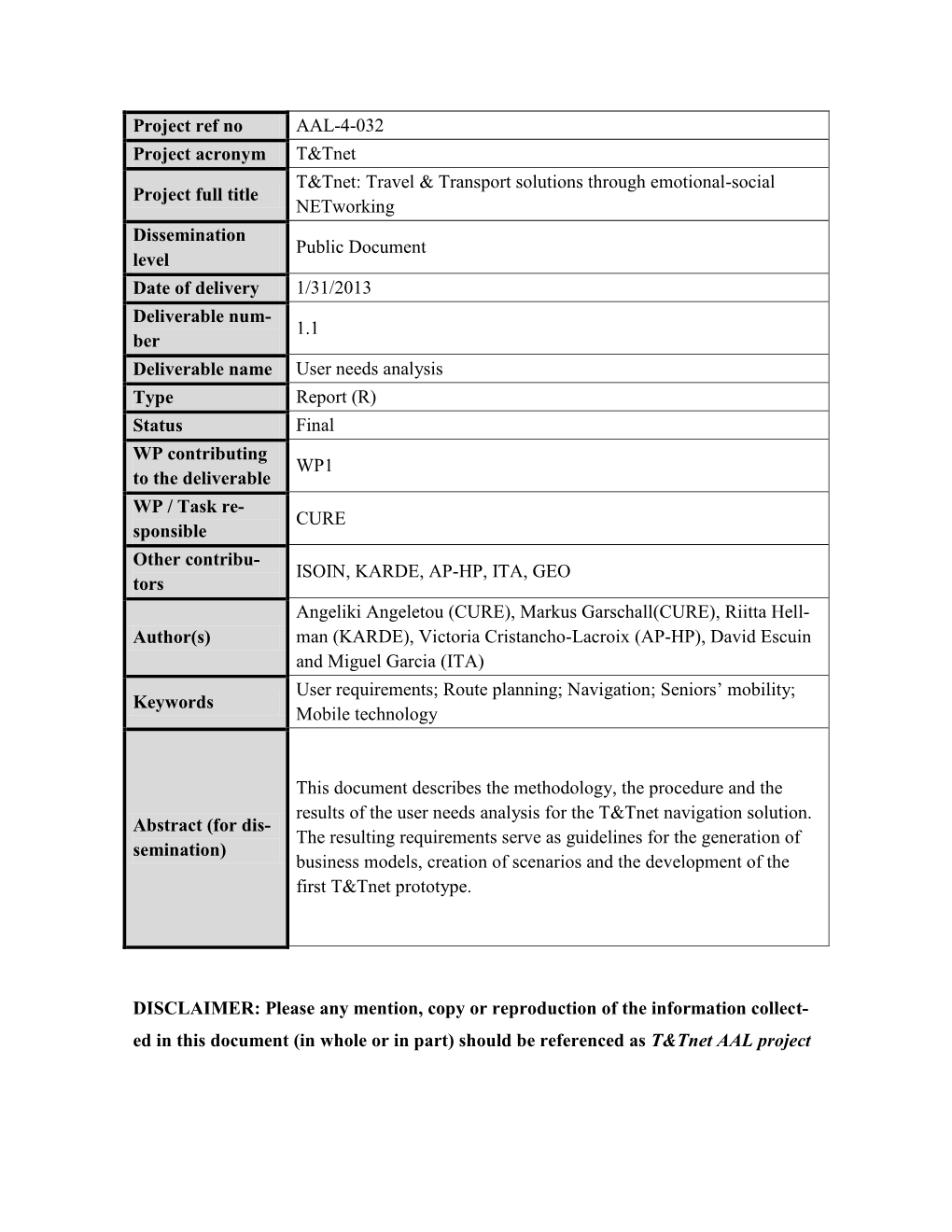 D1.1 User Needs Analysis.Pdf