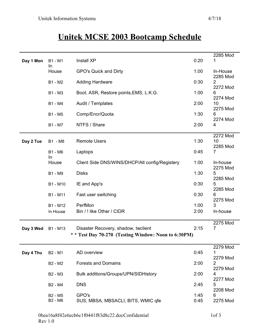 Unitek MCSE 2003 Bootcamp Schedule