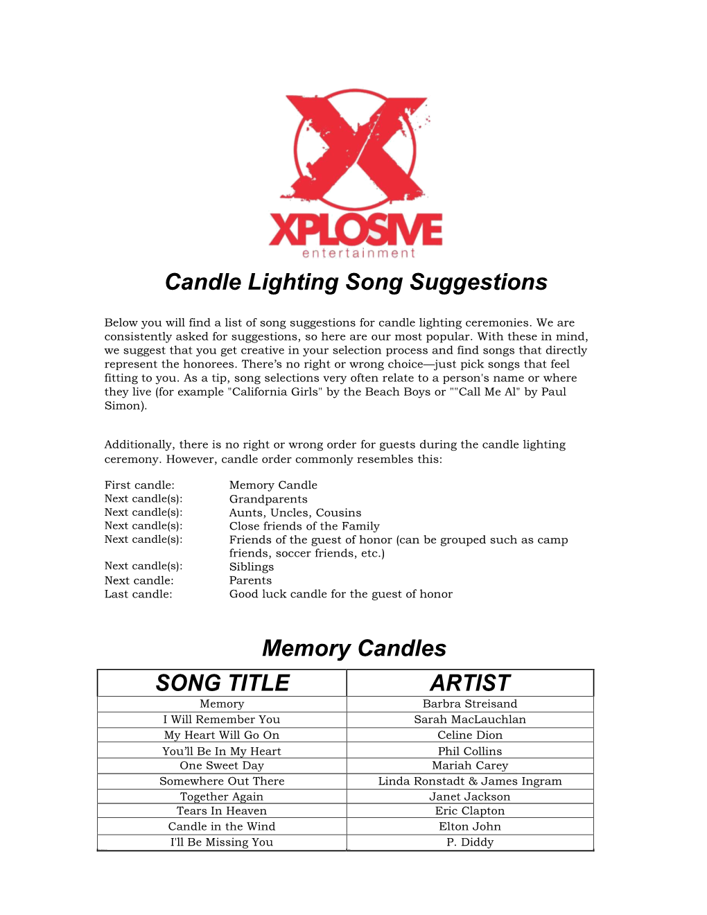 Candle Lighting Song Suggestions Memory Candles SONG TITLE