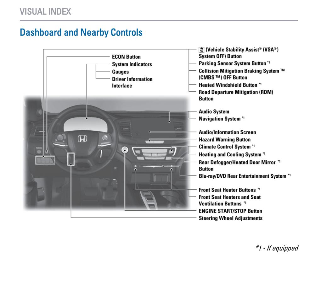 Honda PILOT Owner's Guide