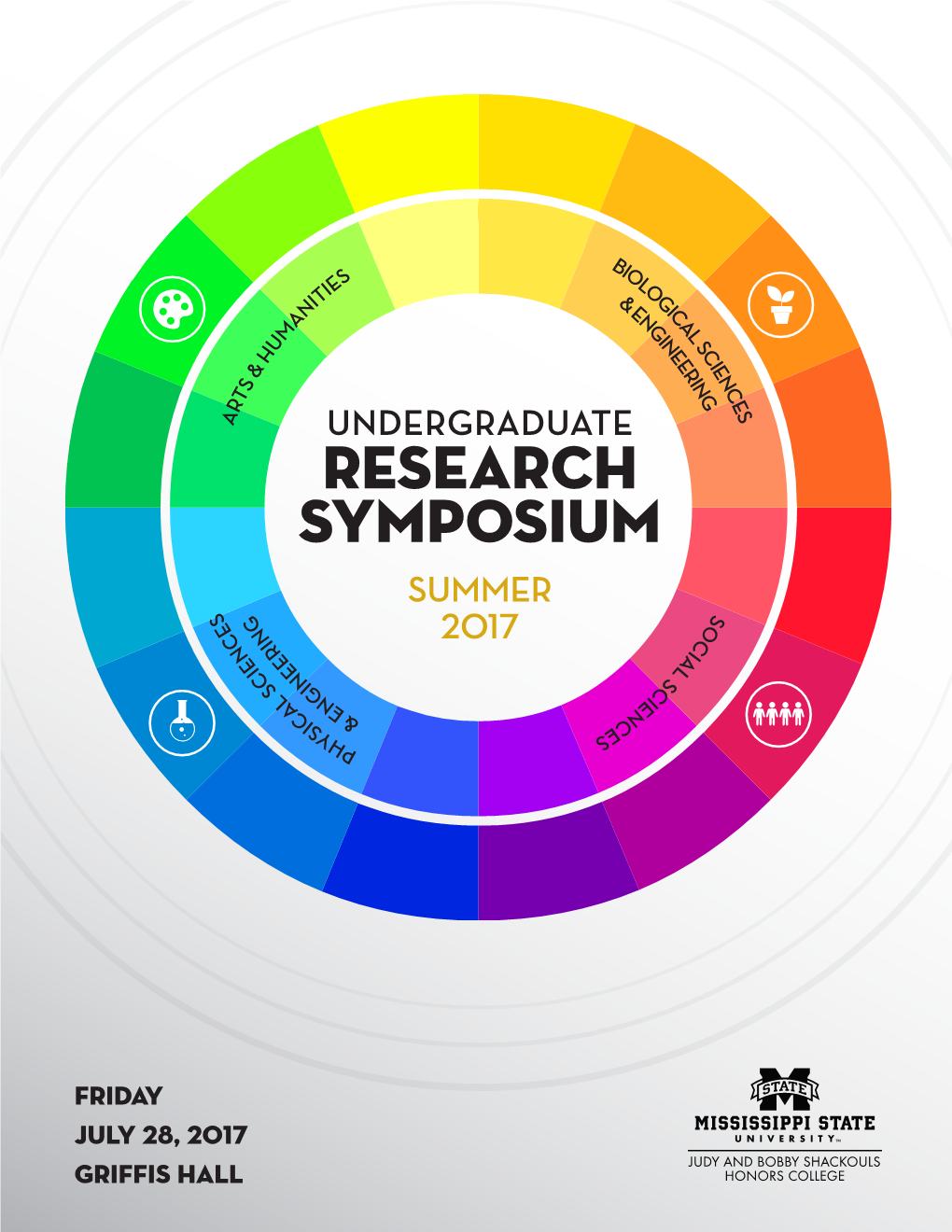 Research Symposium