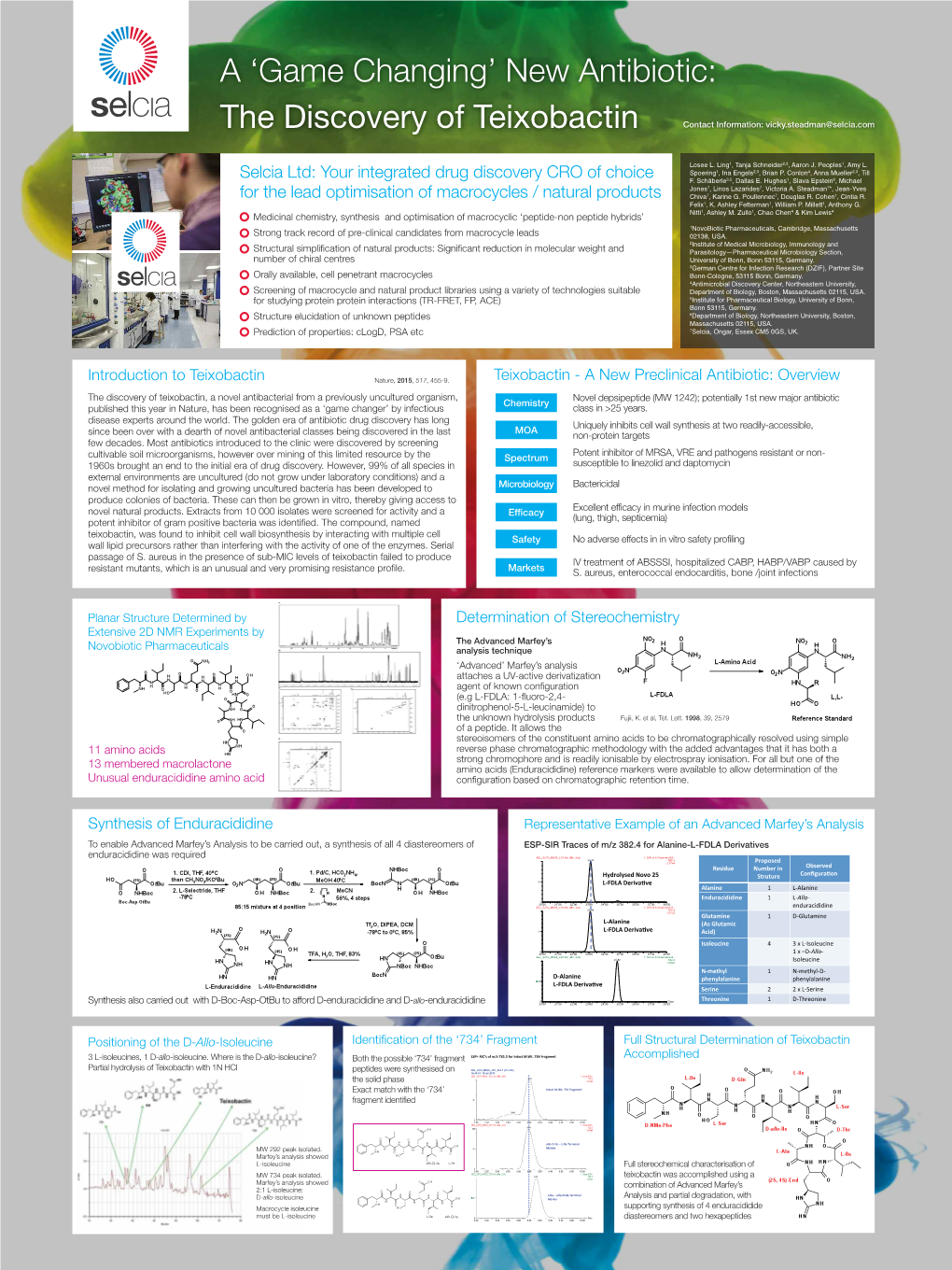 Selcia Ltd: Your Integrated Drug Discovery CRO of Choice for the Lead Optimisation of Macrocycles / Natural Products