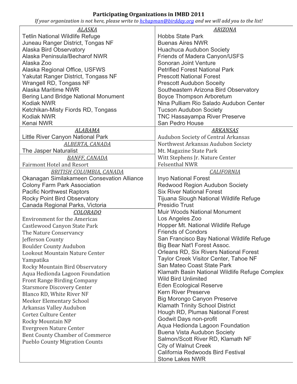 Participating Organizations in IMBD 2011 ALASKA Tetlin National